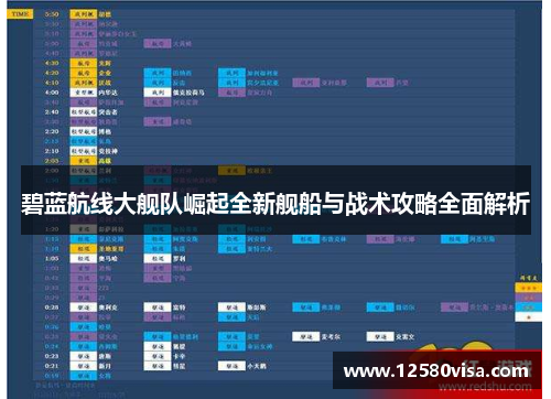 碧蓝航线大舰队崛起全新舰船与战术攻略全面解析